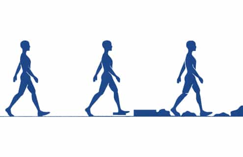 Abbildung zur Darstellung der Mobilitätsgrade von 0 bis 4